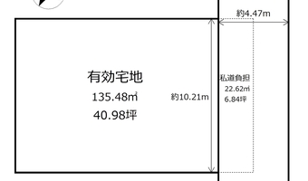 土地図