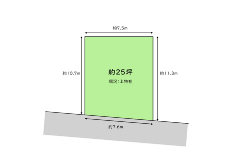 事業用地としてオススメ　外環状線沿いに立地【売土地】